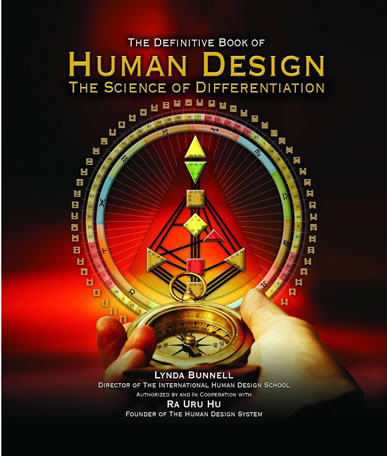 Human Design België