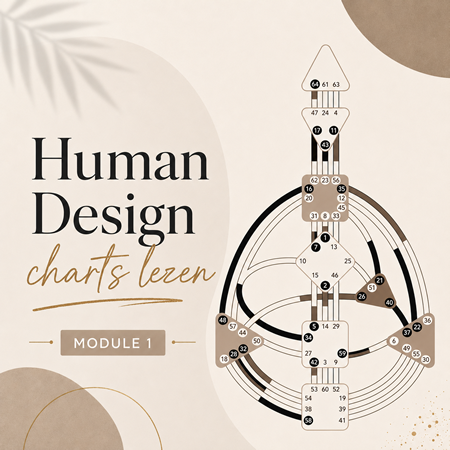 Human Design België | Charts leren lezen