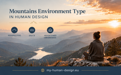 Mountains Environment in Human Design